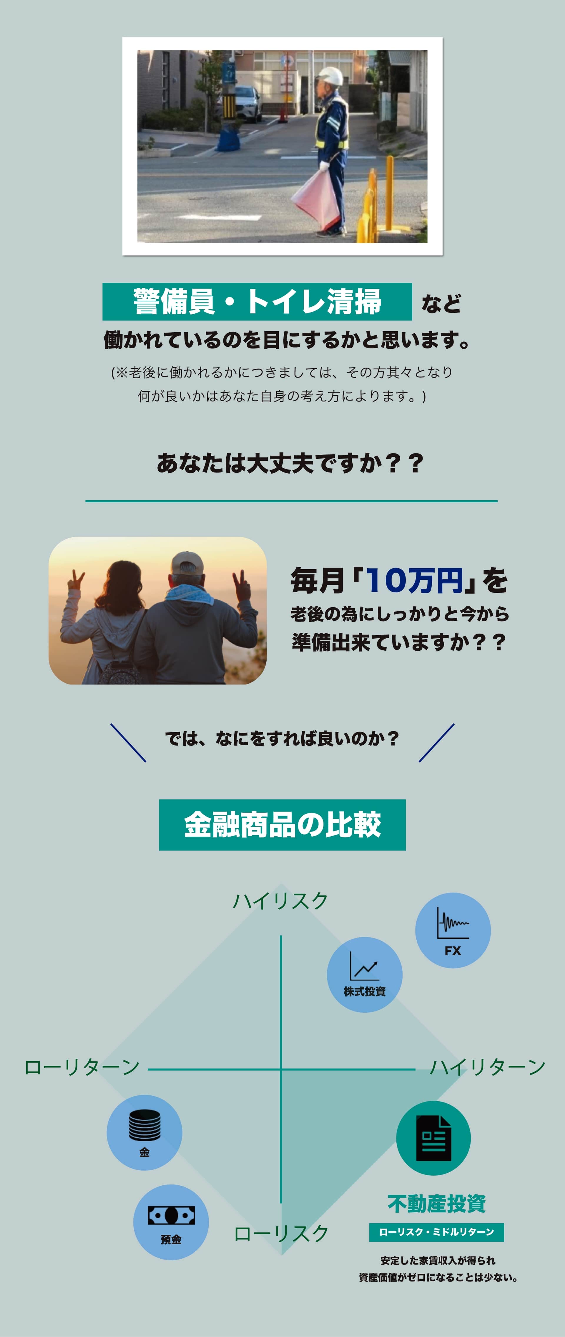 不動産投資はローリスク・ミドルリターン